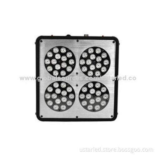 Apollo 132W LED grow lights,AC110-240V,2400lm,60pcs 3W LED,9500lux/1m,isolated driver,Aluminum,CE